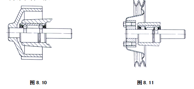 FAG进口轴承—水泵轴连轴承