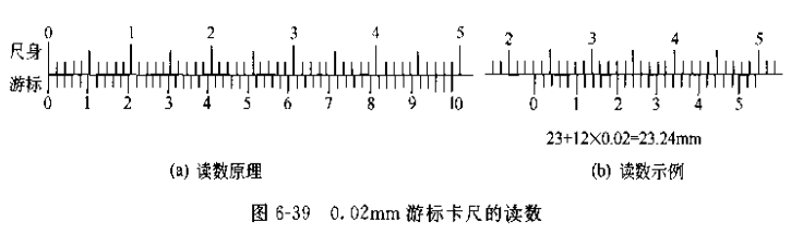 游标卡尺