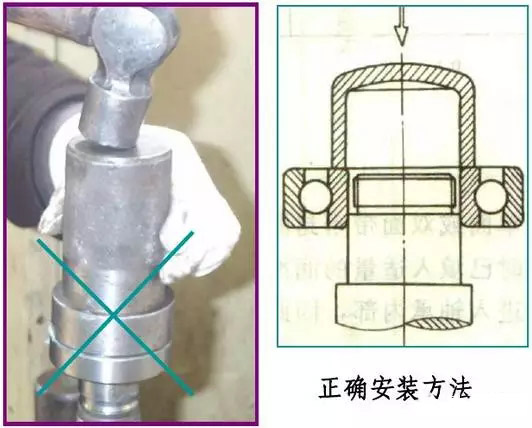 轴承的错误安装方式