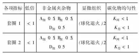 轴承套圈表面的小孔腐蚀